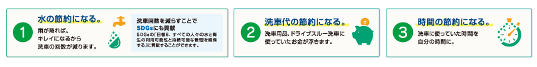 p_eco_diamond07 エコダイヤキーパーのメリット